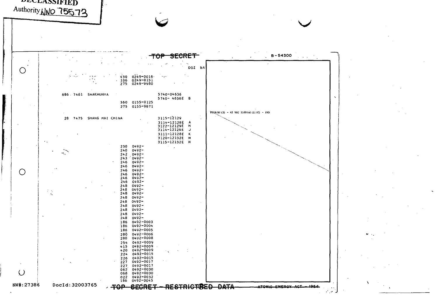 SAC Document 3